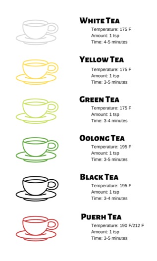 global tea initiative uc davis